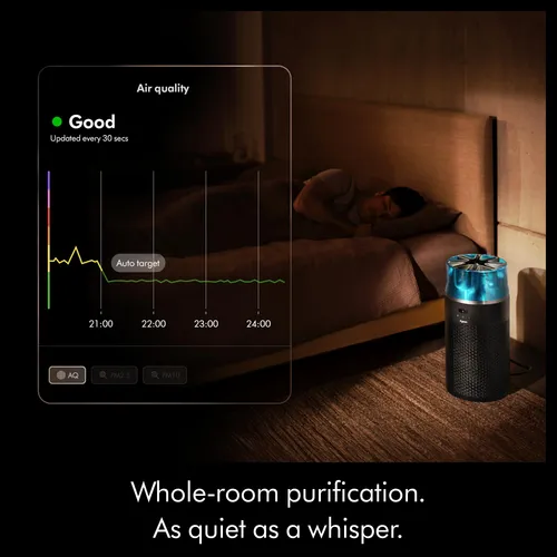 Dyson HushJet Compact Purifier