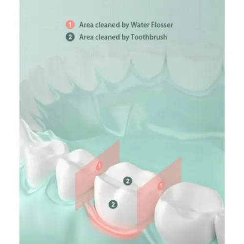 Enchen Mint 3 Water Flosser