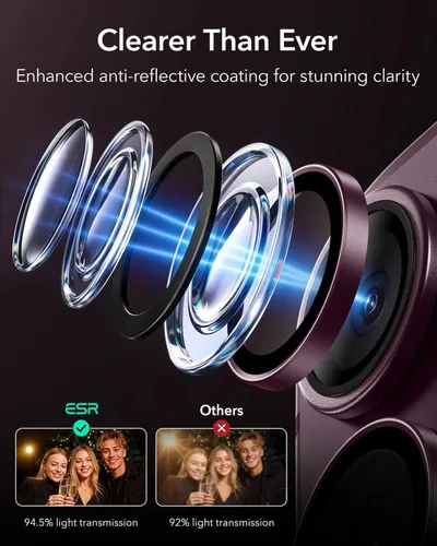 ESR Armorite Camera Lens Protector 18 Series – Deep Burgundy