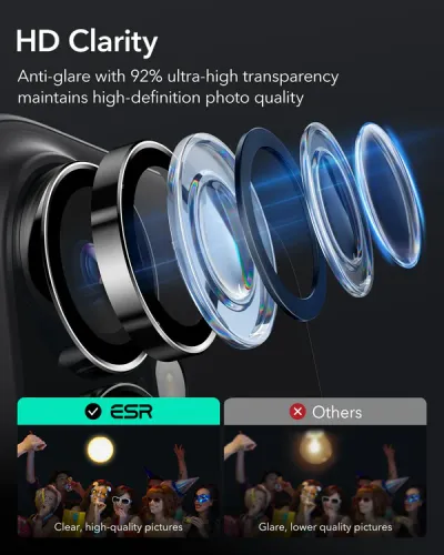 ESR Armorite Camera Lens Protector