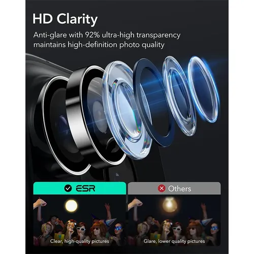 ESR Armorite Camera Lens Protector for iPhone 16 Pro Max