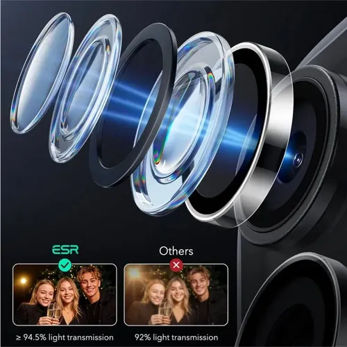 ESR Armorite Clear Camera Lens Protectors for iPhone 17