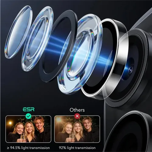 ESR Armorite iPhone 17 Pro Camera Lens Protector