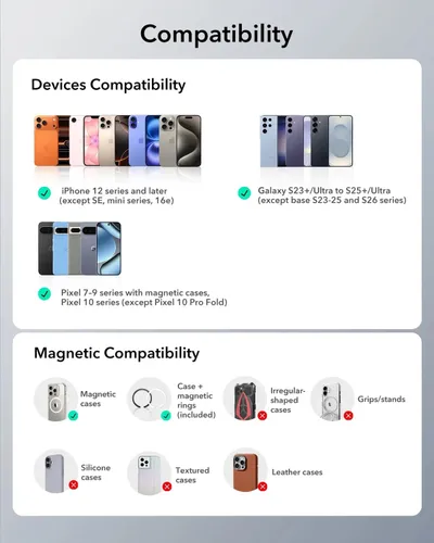 ESR Classic Magnetic Wallet Stand