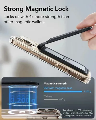 ESR Classic Magnetic Wallet Stand
