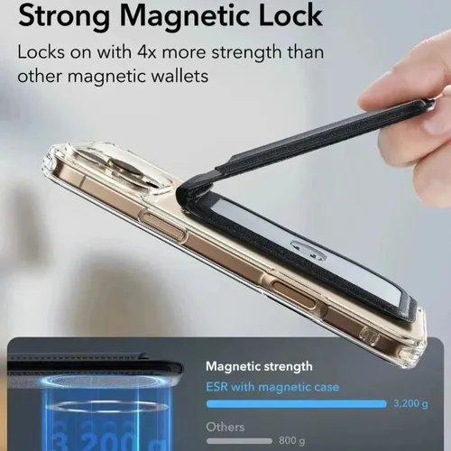 ESR Classic MagSafe Wallet Stand