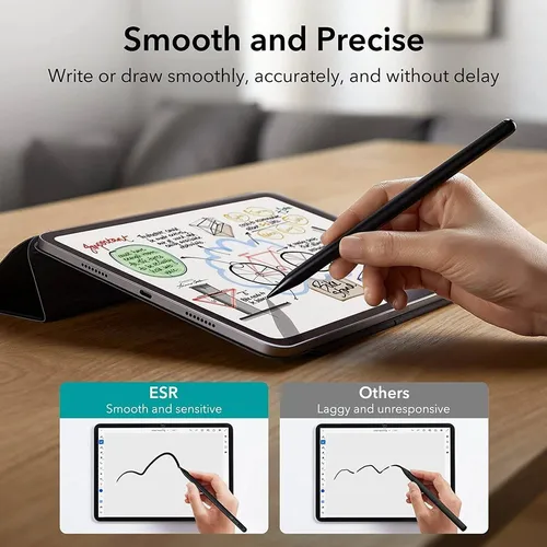 ESR Digital Pencil, iPad Stylus with Tilt Sensitivity and Palm Rejection