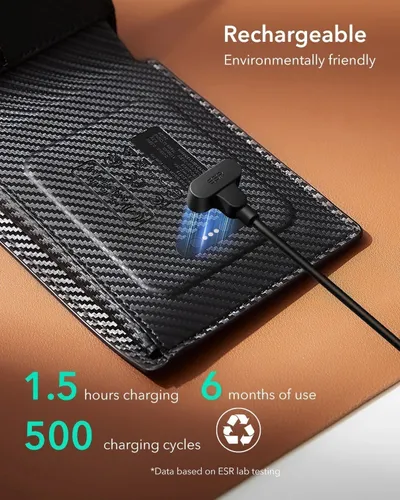 ESR Geo Wallet with Find My