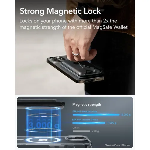 ESR HaloLock Geo Wallet Stand with Built-in Find My