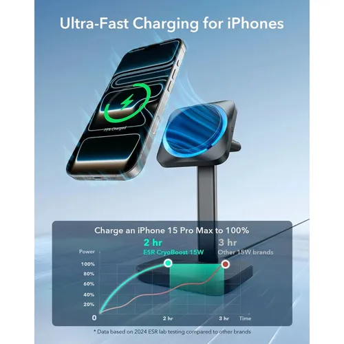 ESR Qi2 15W 3-in-1 Wireless Charging Station
