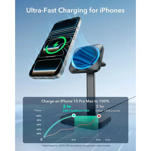 ESR Qi2 15W 3-in-1 Wireless Charging Station