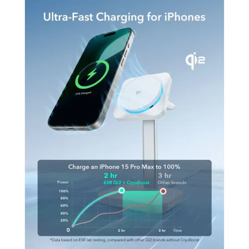 ESR Qi2 3-in-1 (HaloLock) Wireless Charging Station with CryoBoost
