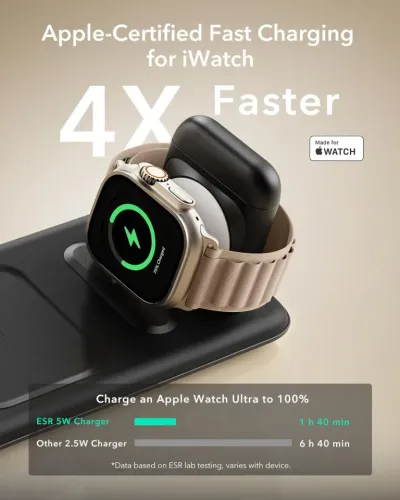 ESR Qi2 3 in 1 Travel Wireless Charging Set