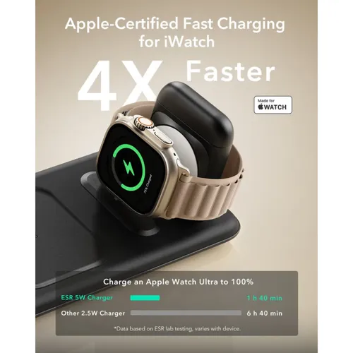 ESR Qi2 3‑in‑1 Travel Wireless Charging Set