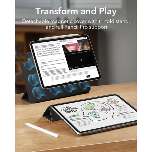 ESR Rebound Magnetic Case for iPad 11th Gen (2025)