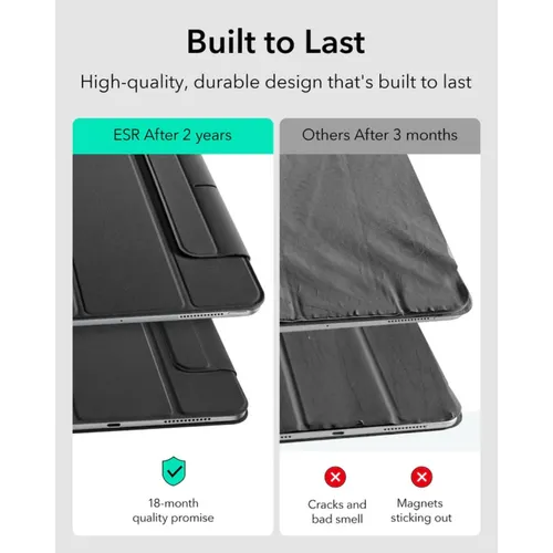 ESR Rebound Magnetic Case for iPad Air 11 (2025)