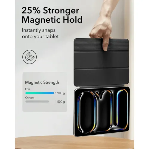 ESR Rebound Magnetic Case for iPad Pro 12.9 (5th Gen, 2021)