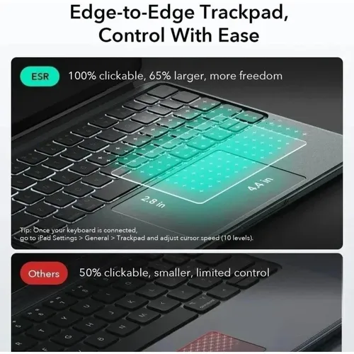 ESR Shift Series Keyboard Case for iPad 12th Gen A18