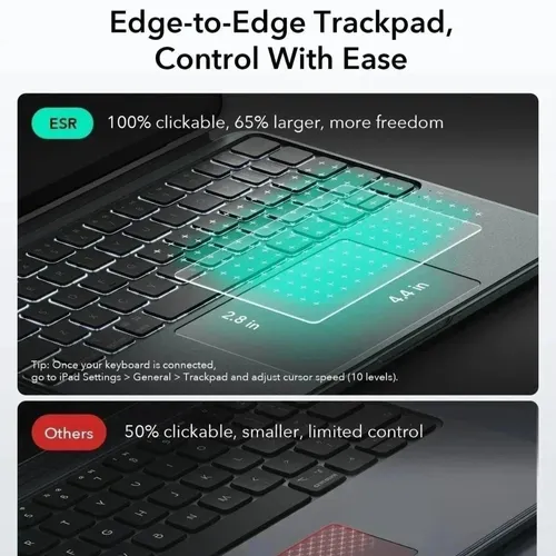 ESR Shift Series Keyboard Case for iPad Air 5th Gen