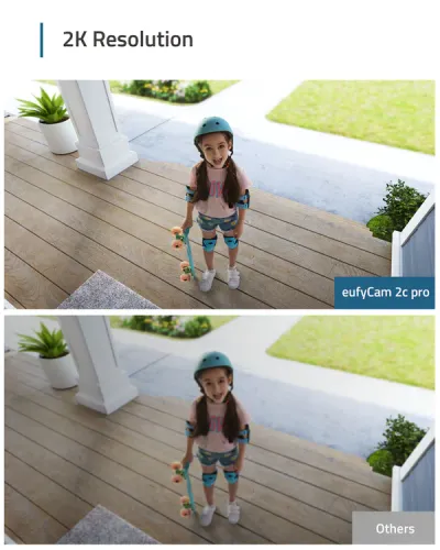 eufyCam S220 (eufyCam 2C Pro)