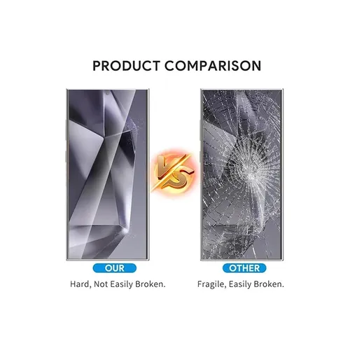 Facedesign Fully Covered High Definition Tempered Screen Protector for Samsung Galaxy S25 Plus