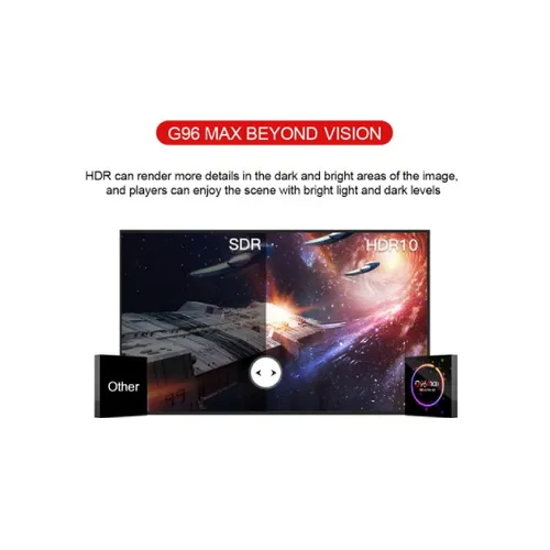 G96 max 6K UHD Smart TV Box
