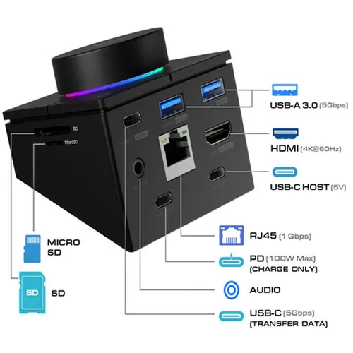 Gamdias Mercury P1 1500 15-in-1 USB Expansion Type C Hub