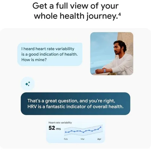 Google Fitbit Air Stephen Curry Edition
