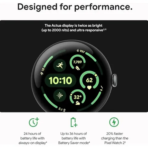 Google Pixel Watch 3 41MM WiFi