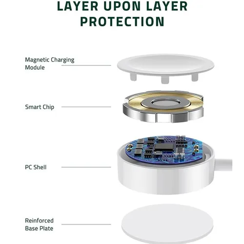Green Lion 2 in 1 Magnetic Wireless Charging Cable
