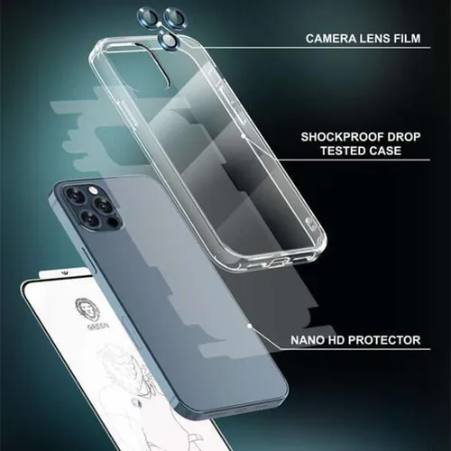 Green Lion 4 in 1 Protection Pack for iPhone 14 Pro Max