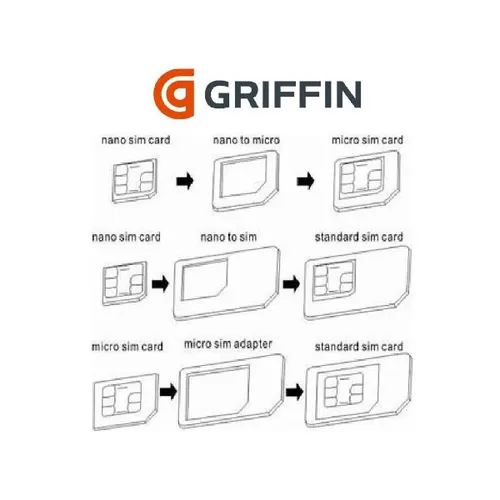 Griffin Sim Adapter