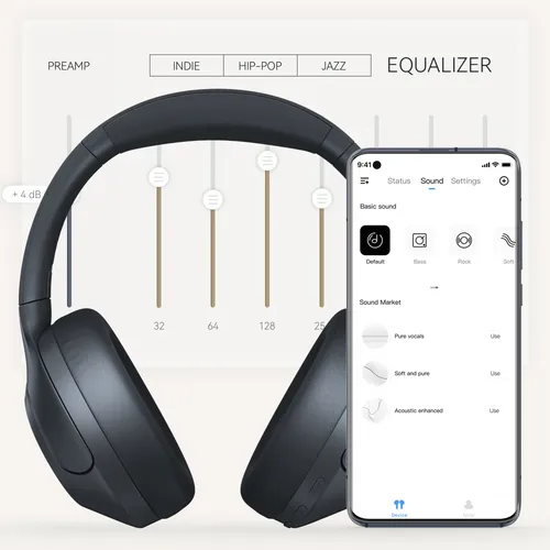 Haylou S35 Active Noise Cancelling headphones
