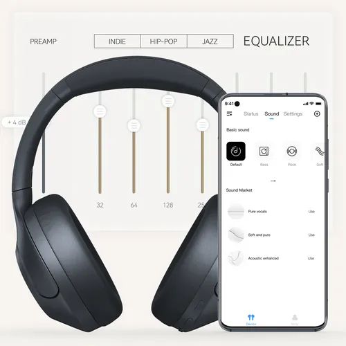 Haylou S35 Active Noise Cancelling headphones