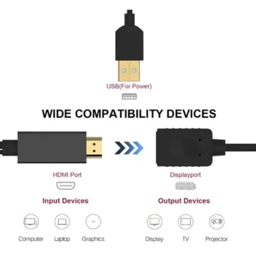 HDMI to DisplayPort 4K@60Hz Converter Cable
