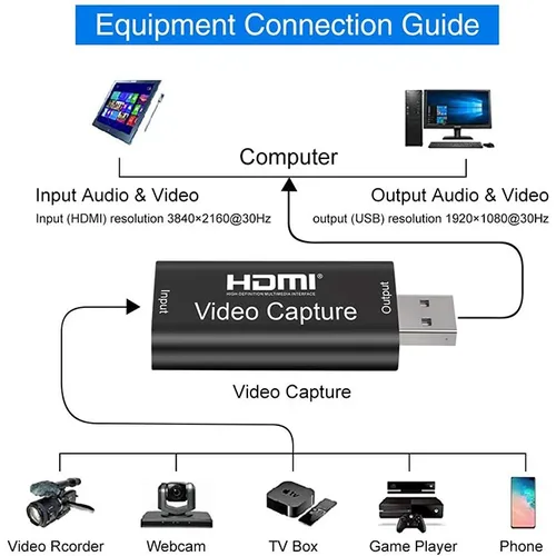 HDMI Video Capture Adapter