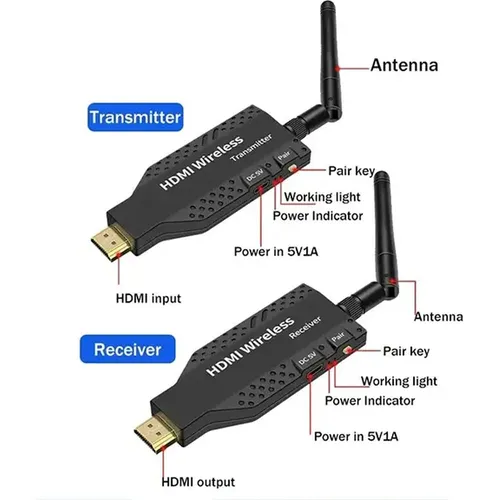 HDMI Wireless Extender 50M Video Transmitter Receiver
