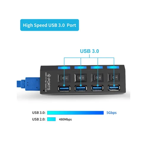 Hi-Speed USB 3.0 4 Port Hub