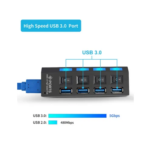 HI-SPEED USB 3.0 4 Port Hub Support 1TB