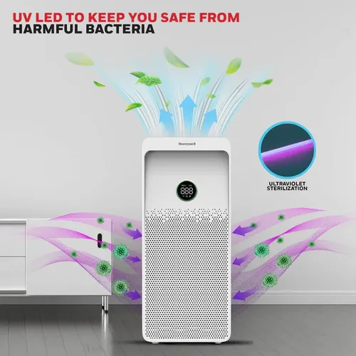 Honeywell Air Touch U1 Air Purifier For Home 4 Stage Filtration Covers 1085sq.ft PM 2.5 Level Display with WIFI &amp; ALEXA H13 HEPA &amp; Activated Carbon Filter Removes 99.99% Pollutants Micro Allergens