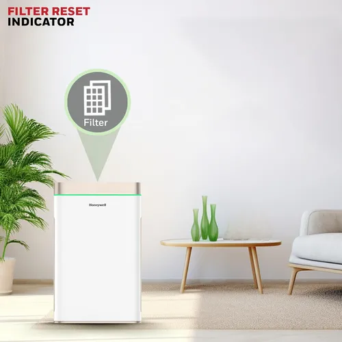 Honeywell Air Touch U2, Air Purifier For Home,7 Stage Filtration, Covers 1008sq.ft,PM 2.5 Level Display, with WIFI &amp; ALEXA,H13 HEPA &amp; Activated Carbon Filter, Removes 99.99% Pollutants, Micro Allergens