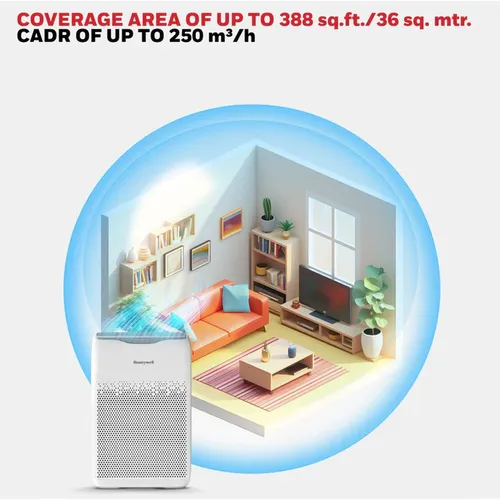 Honeywell Air Touch V2 Air Purifier for Home 4 Stage Filtration Covers 388 sq.ft High Efficiency Pre-Filter H13 HEPA Activated Carbon Removes 99.99% Pollutants &amp; Micro Allergens