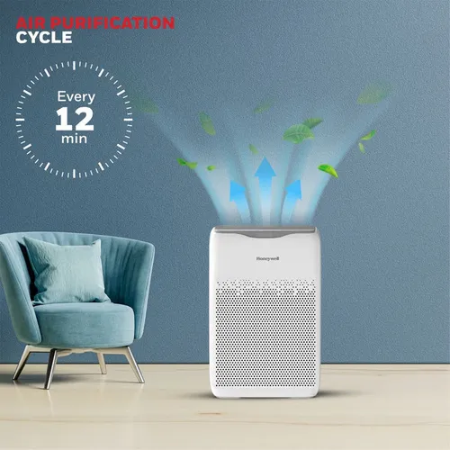 Honeywell Air Touch V2 Air Purifier for Home 4 Stage Filtration Covers 388 sq.ft High Efficiency Pre-Filter H13 HEPA Activated Carbon Removes 99.99% Pollutants &amp; Micro Allergens