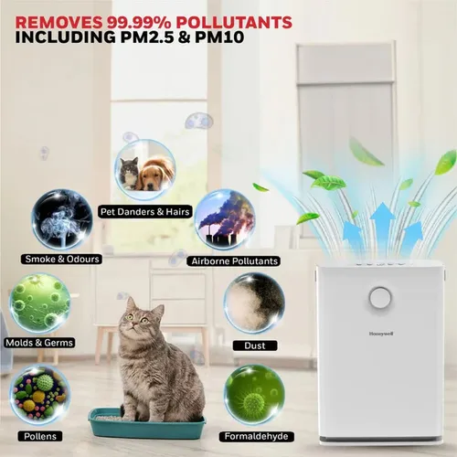 Honeywell Air Touch V3 Air Purifier for Home | 5-Stage Filter System with Pre H11 &amp; H13 HEPA Filters Activated Carbon | Covers 465 sq.ft | Removes 99.99% Pollutants &amp; Allergens