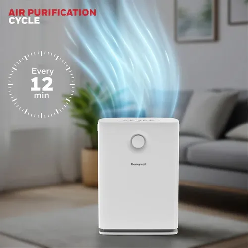 Honeywell Air Touch V3 Air Purifier for Home | 5-Stage Filter System with Pre H11 & H13 HEPA Filters Activated Carbon | Covers 465 sq.ft | Removes 99.99% Pollutants & Allergens