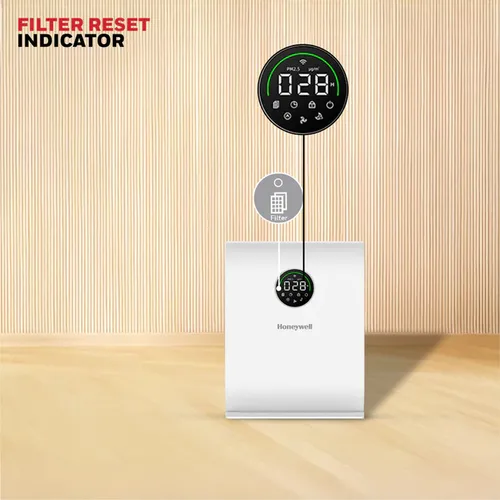 Honeywell Air Touch V5 New Launch Air Purifier for Home 4-stage filtration Covers 589 sq.ft H13 HEPA Filter WiFi App & Voice Control Filter Life Upto 9000 Hrs Removes 99.99%PM2.5 AQI LED Display