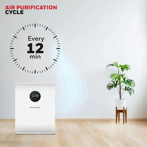 Honeywell Air Touch V5 New Launch Air Purifier for Home 4-stage filtration Covers 589 sq.ft H13 HEPA Filter WiFi App &amp; Voice Control Filter Life Upto 9000 Hrs Removes 99.99%PM2.5 AQI LED Display