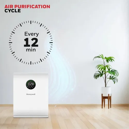 Honeywell Air Touch V5 New Launch Air Purifier for Home 4-stage filtration Covers 589 sq.ft H13 HEPA Filter WiFi App & Voice Control Filter Life Upto 9000 Hrs Removes 99.99%PM2.5 AQI LED Display