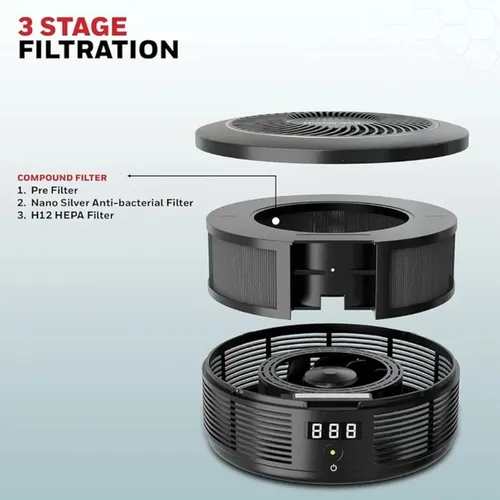 Honeywell Move Pure 4 Car Air Purifier