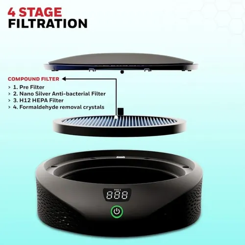 Honeywell Move Pure 5 Car Air Purifier
